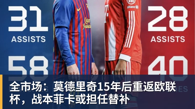 全市场：莫德里奇15年后重返欧联杯，战本菲卡或担任替补